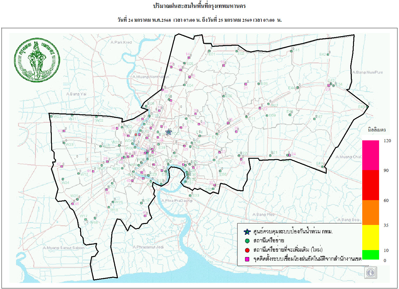 ประชาสัมพันธิ์/กิจกรรม