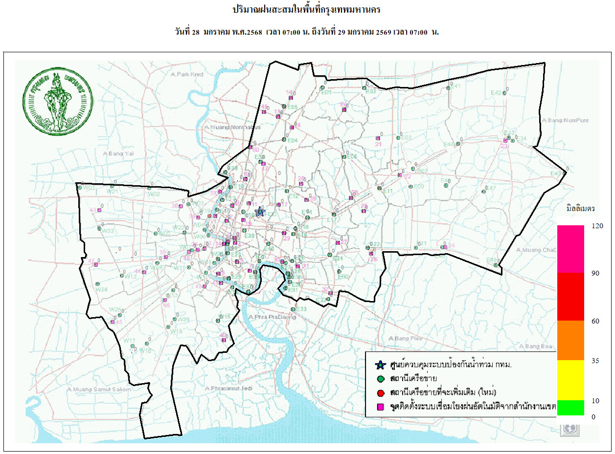ประชาสัมพันธิ์/กิจกรรม