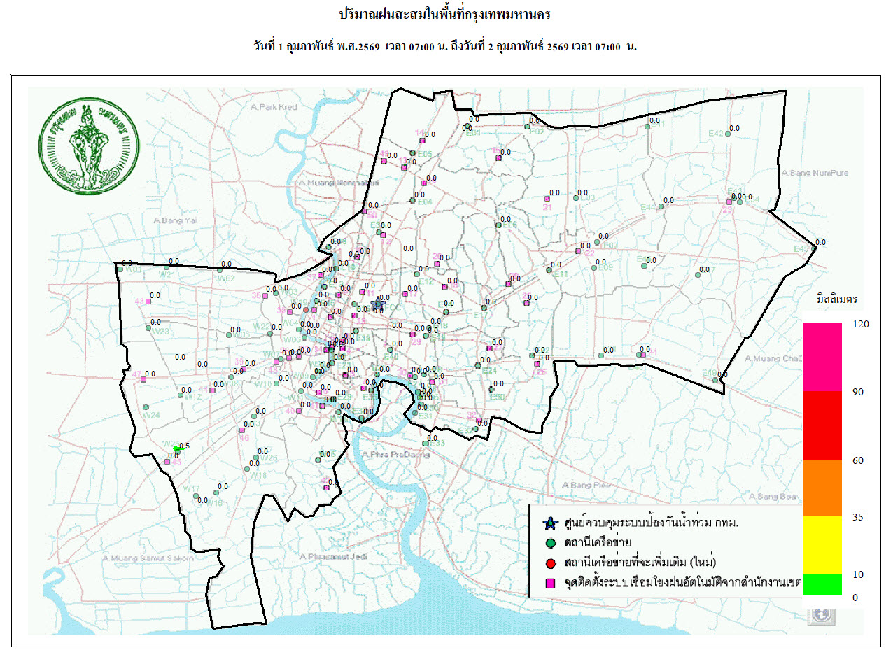 ประชาสัมพันธิ์/กิจกรรม