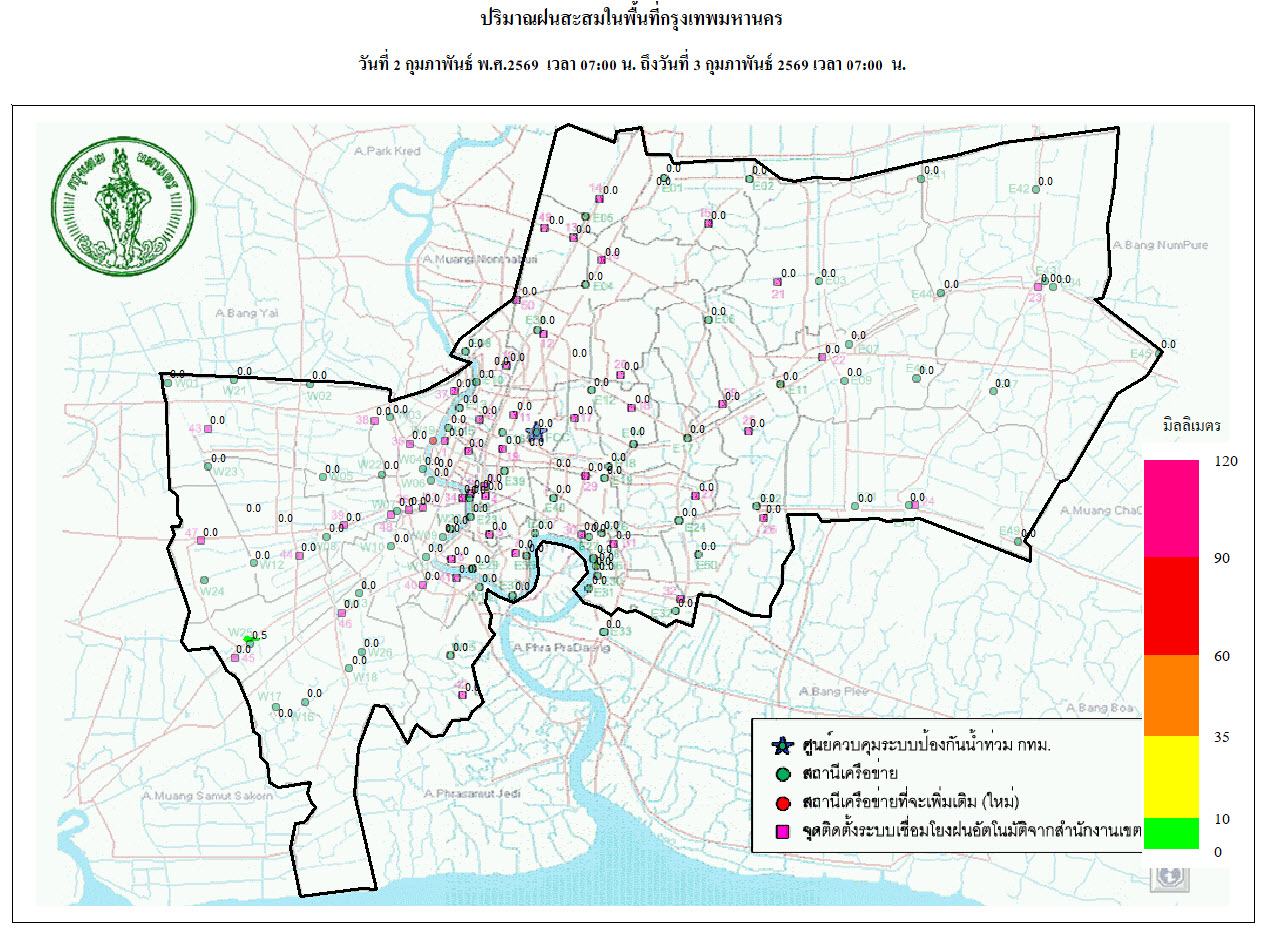 ประชาสัมพันธิ์/กิจกรรม