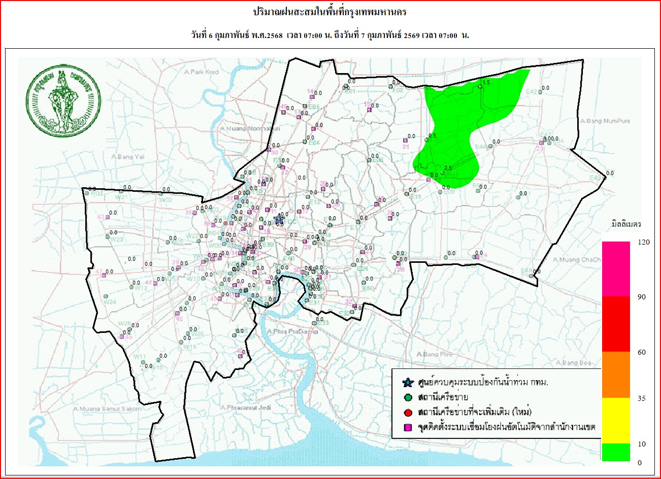 ประชาสัมพันธิ์/กิจกรรม