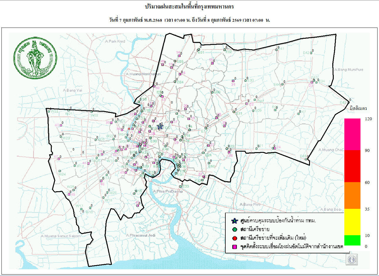 ประชาสัมพันธิ์/กิจกรรม