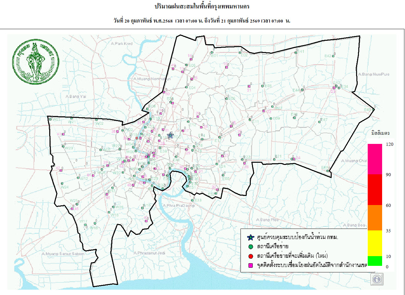 ประชาสัมพันธิ์/กิจกรรม