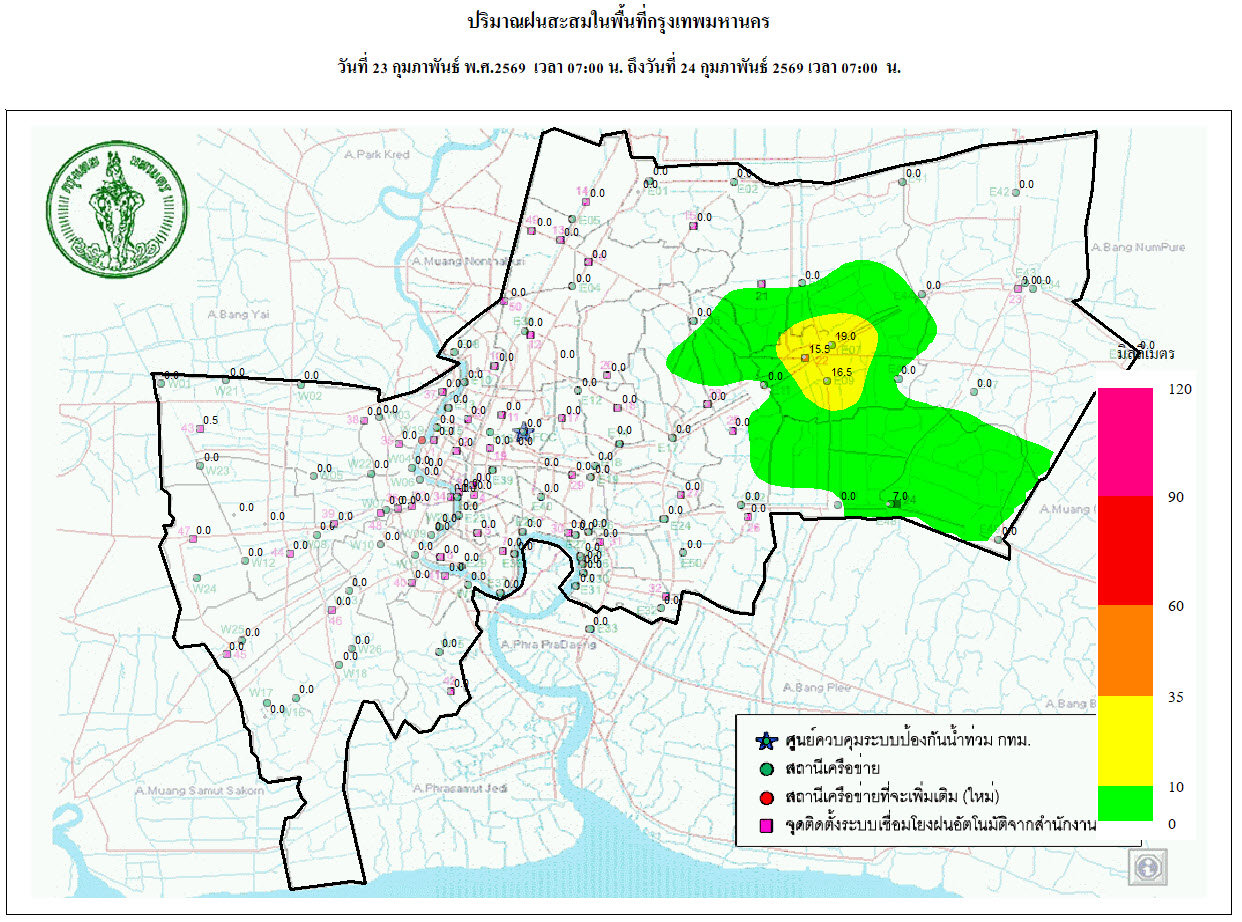 ประชาสัมพันธิ์/กิจกรรม