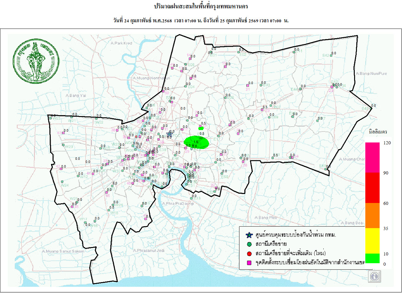 ประชาสัมพันธิ์/กิจกรรม