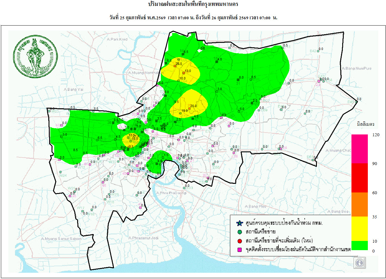 ประชาสัมพันธิ์/กิจกรรม