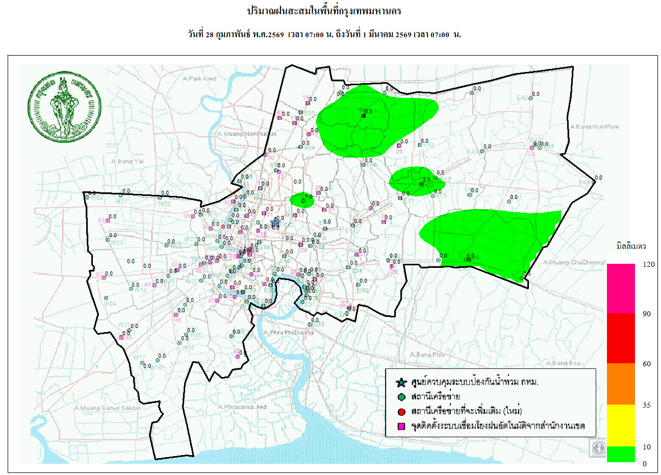 ประชาสัมพันธิ์/กิจกรรม