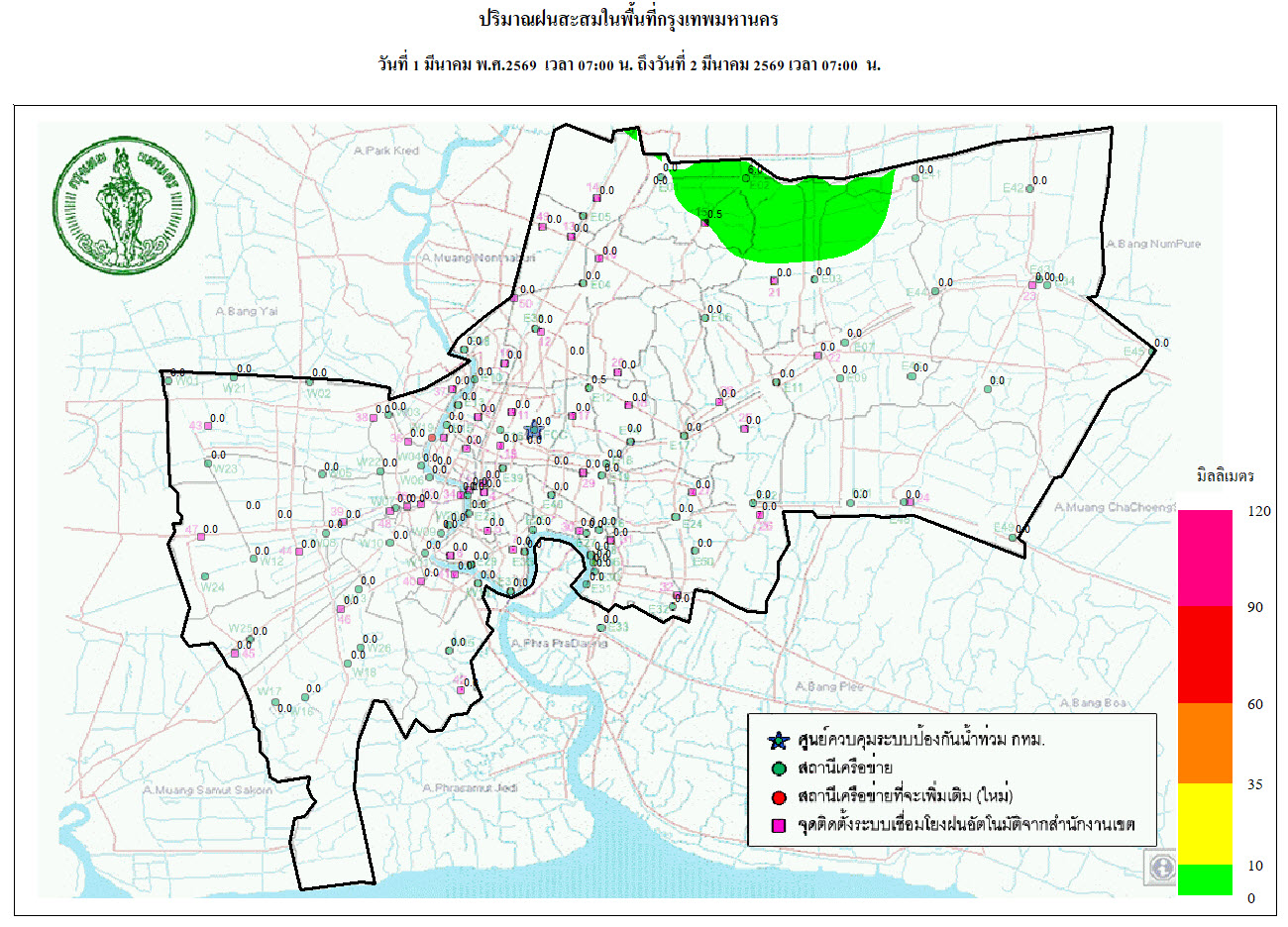 ประชาสัมพันธิ์/กิจกรรม