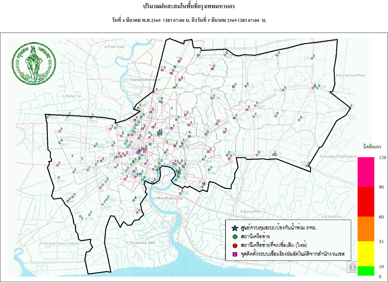 ประชาสัมพันธิ์/กิจกรรม