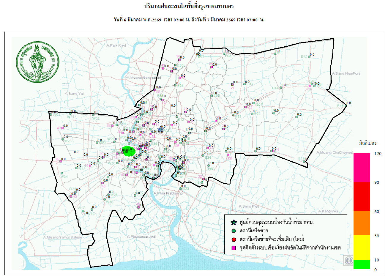 ประชาสัมพันธิ์/กิจกรรม