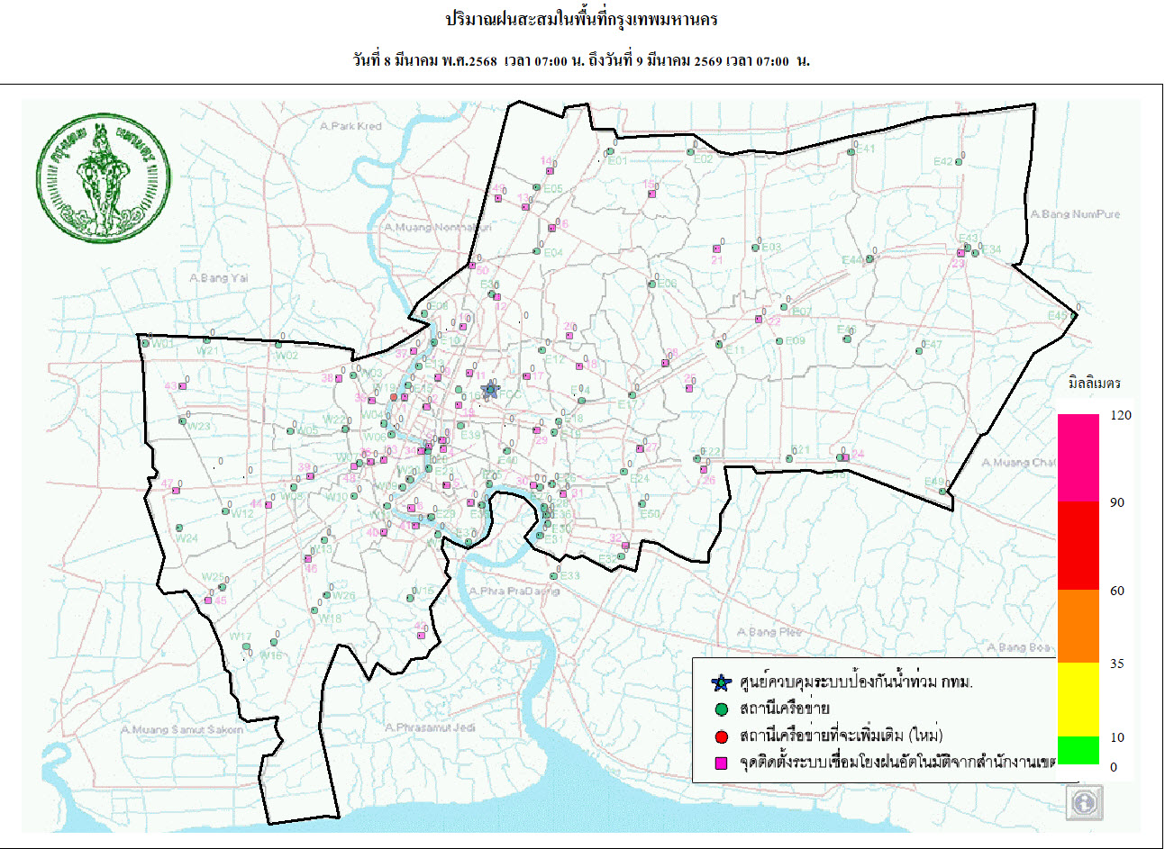 ประชาสัมพันธิ์/กิจกรรม