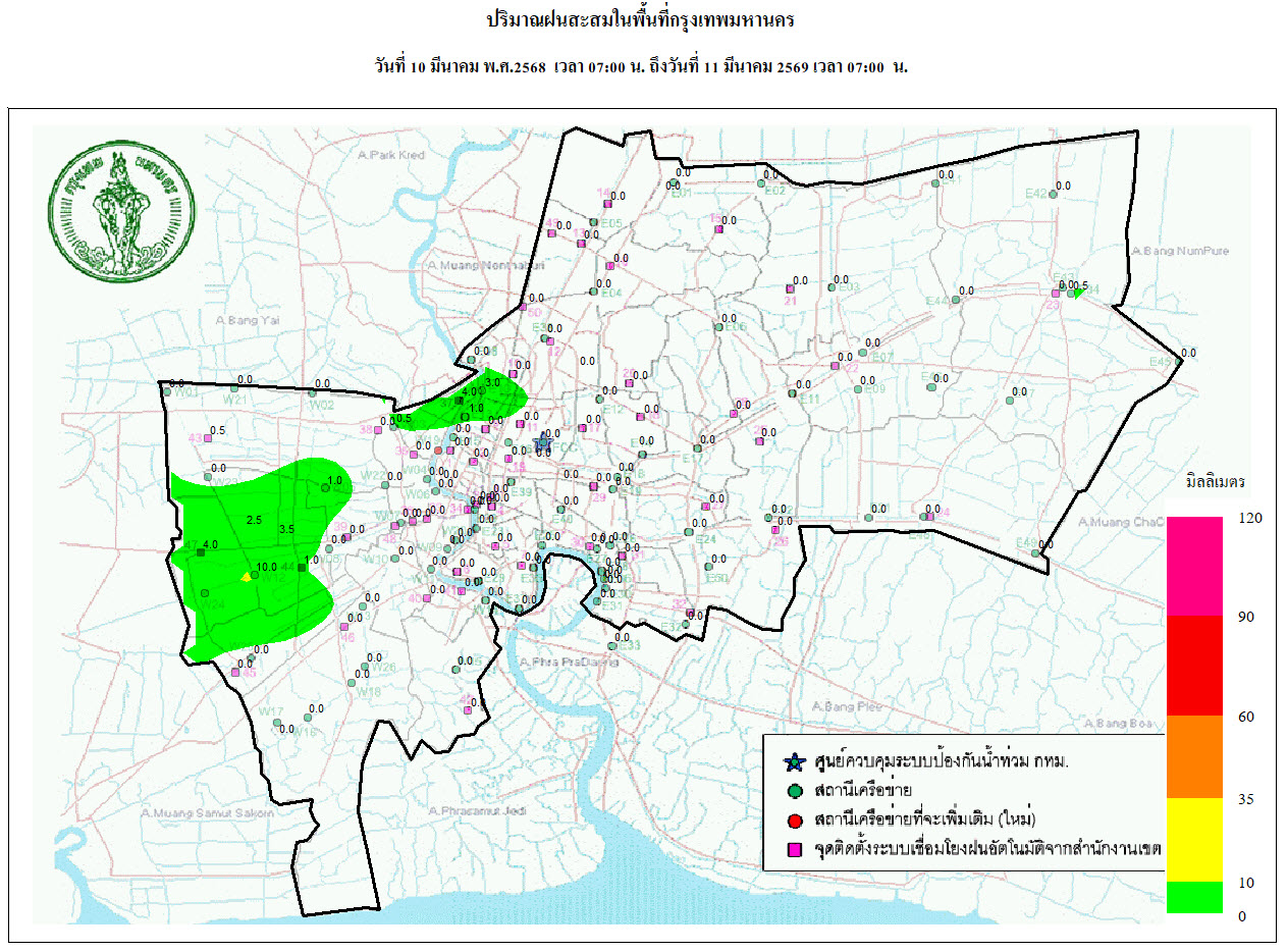 ประชาสัมพันธิ์/กิจกรรม