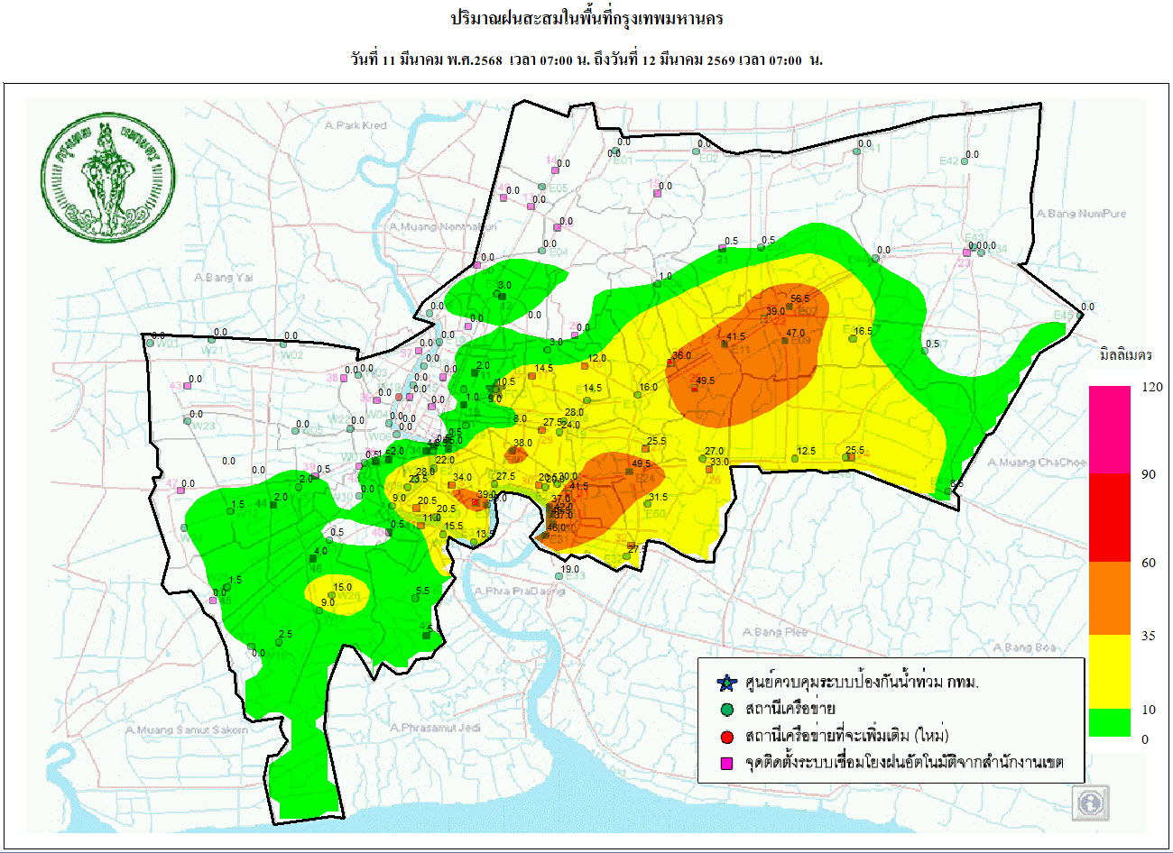 ประชาสัมพันธิ์/กิจกรรม