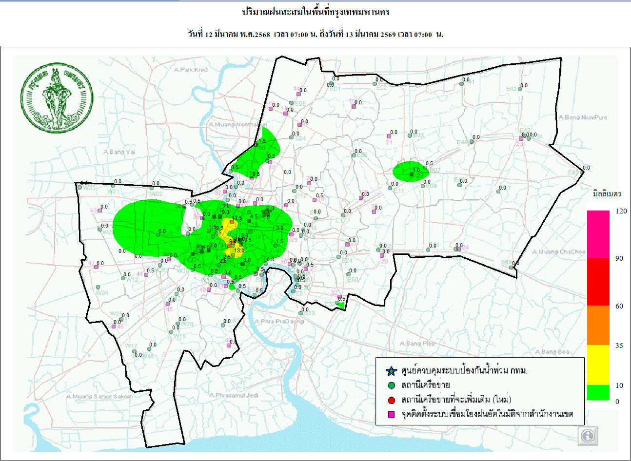 ประชาสัมพันธิ์/กิจกรรม