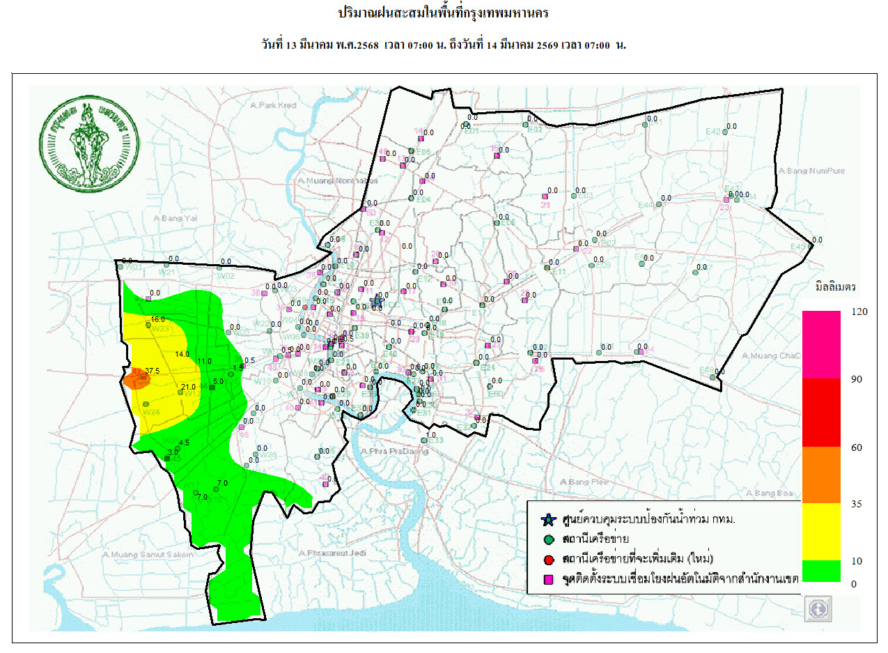 ประชาสัมพันธิ์/กิจกรรม