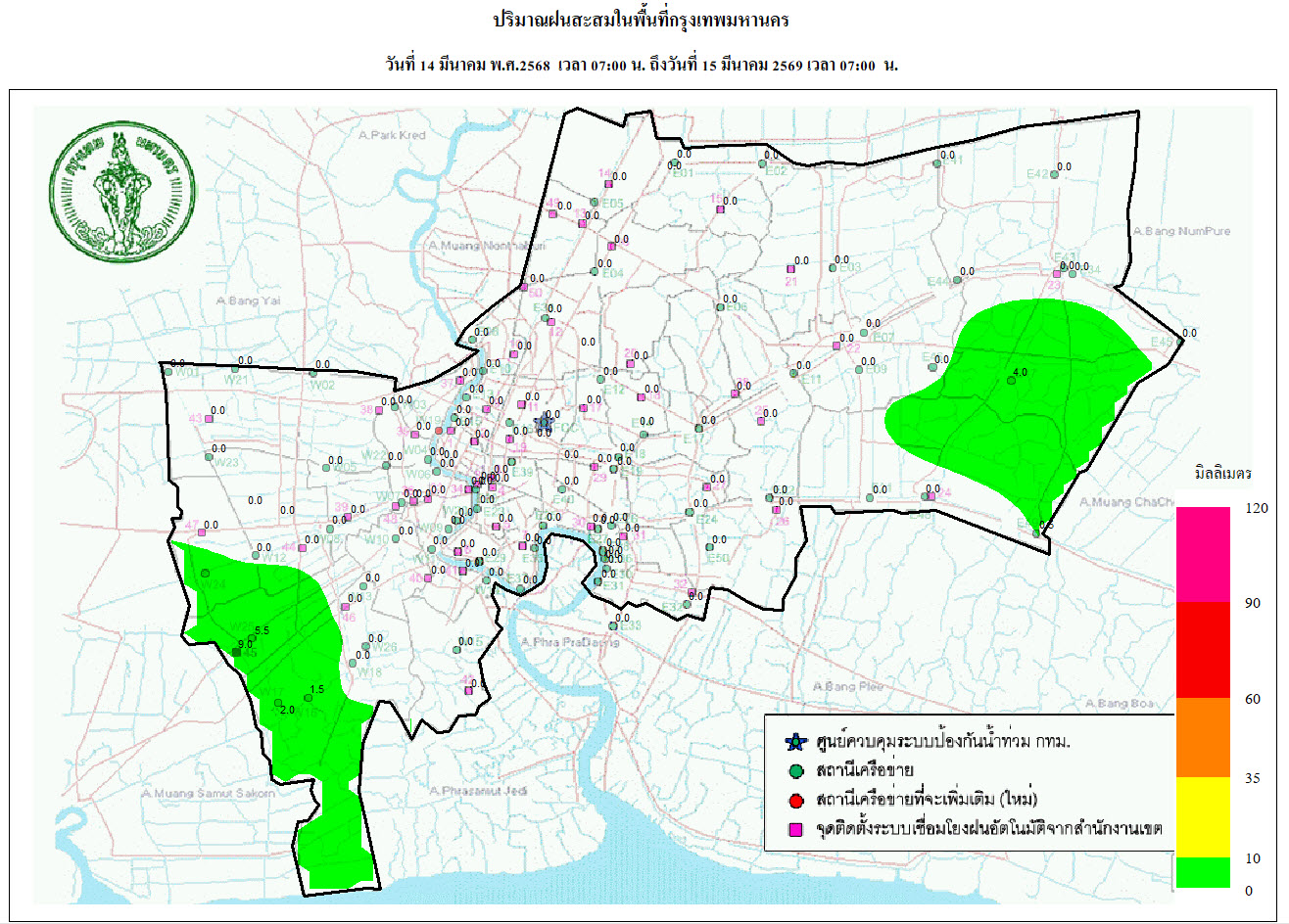 ประชาสัมพันธิ์/กิจกรรม