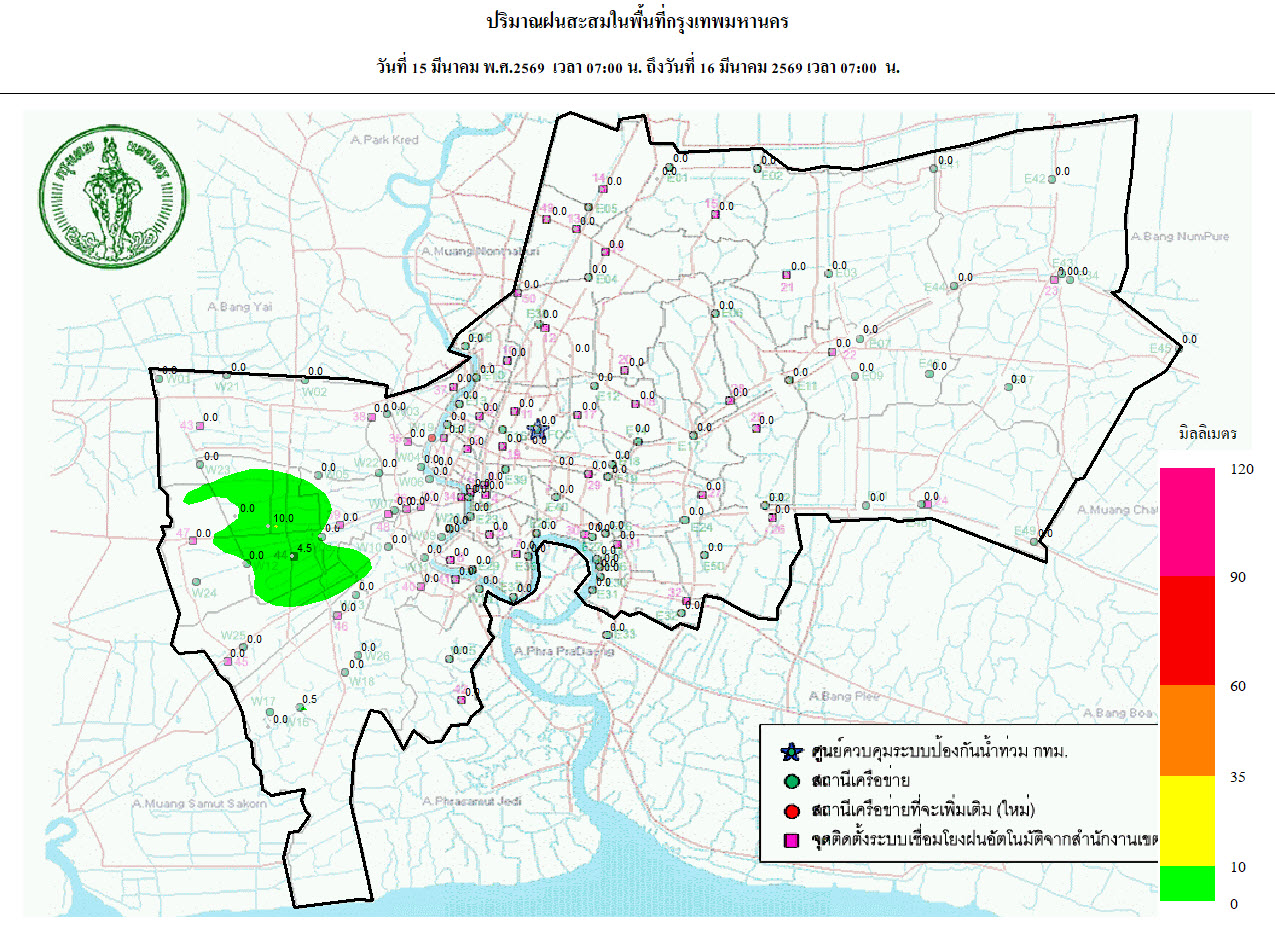 ประชาสัมพันธิ์/กิจกรรม