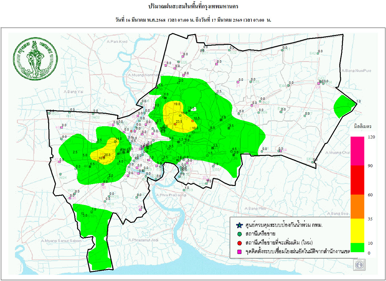 ประชาสัมพันธิ์/กิจกรรม