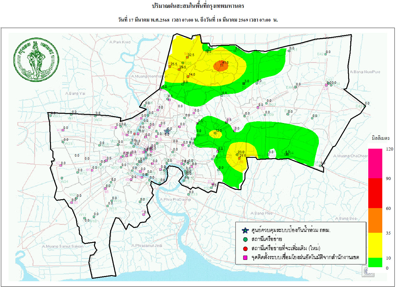 ประชาสัมพันธิ์/กิจกรรม