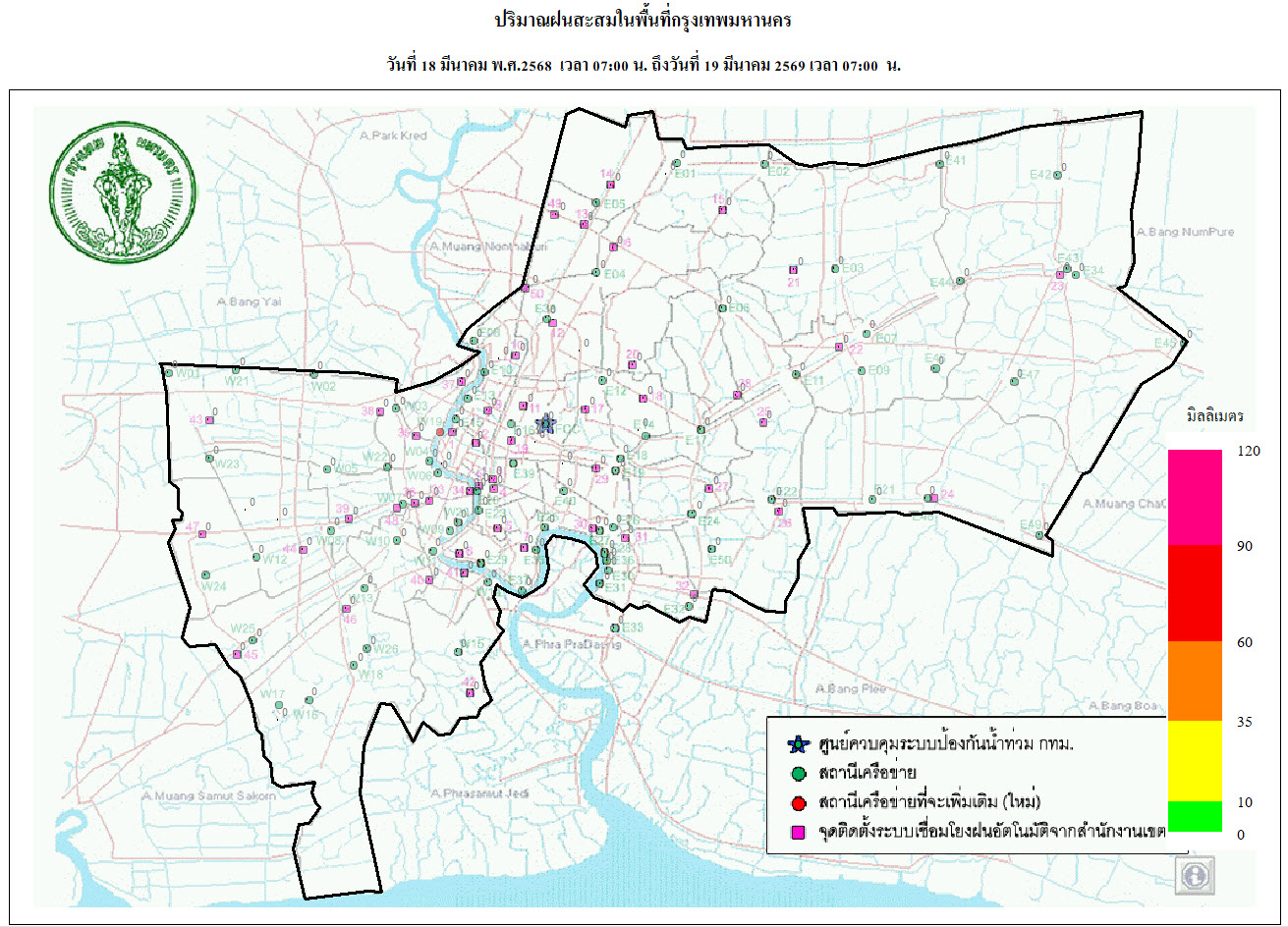 ประชาสัมพันธิ์/กิจกรรม