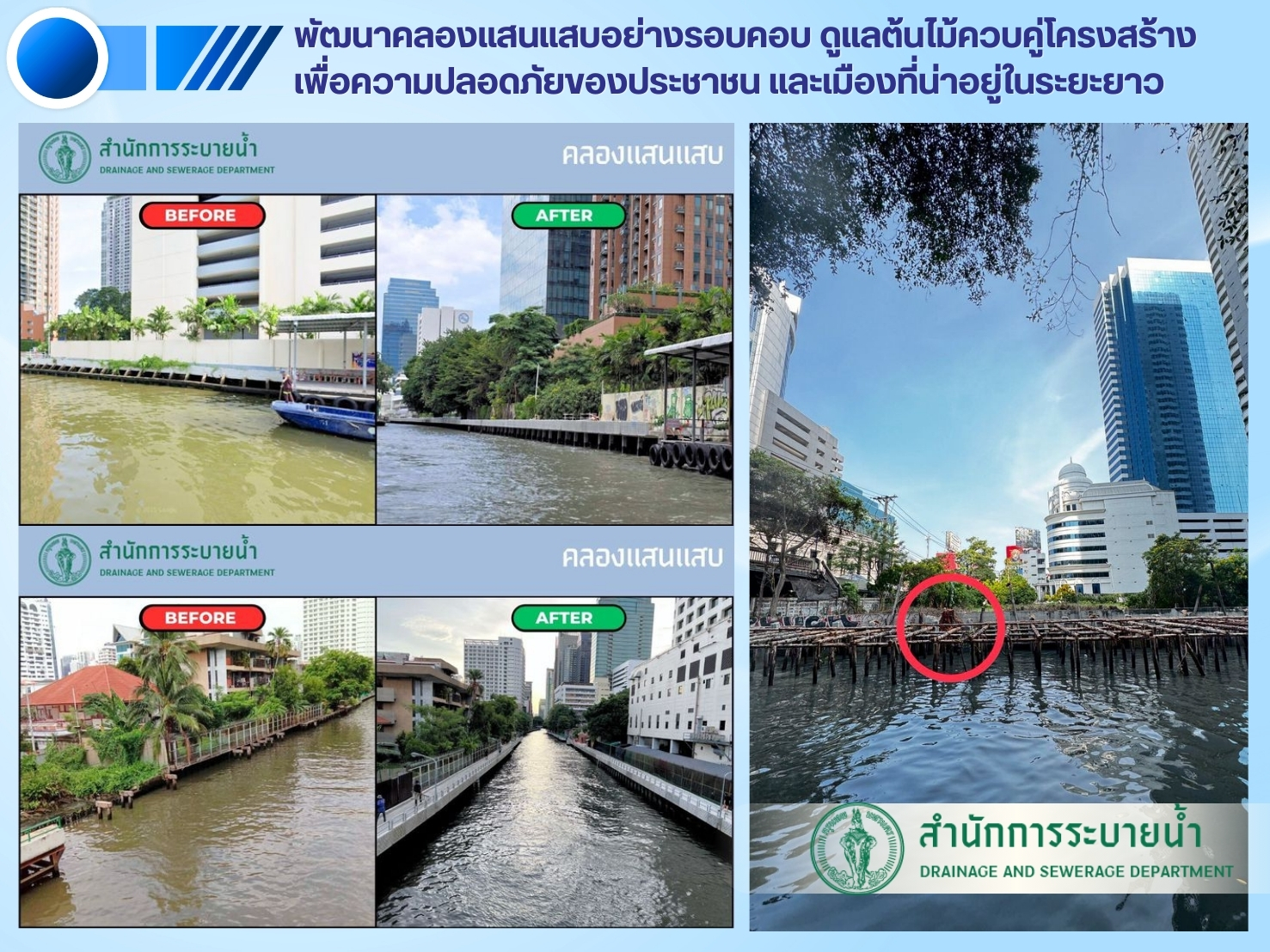 ประชาสัมพันธิ์/กิจกรรม