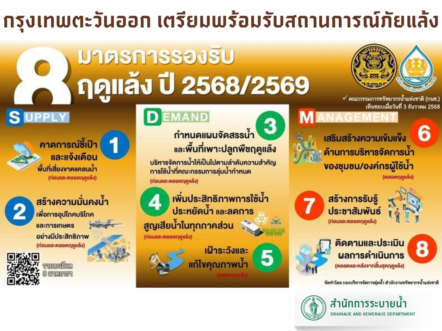 ประชาสัมพันธิ์/กิจกรรม