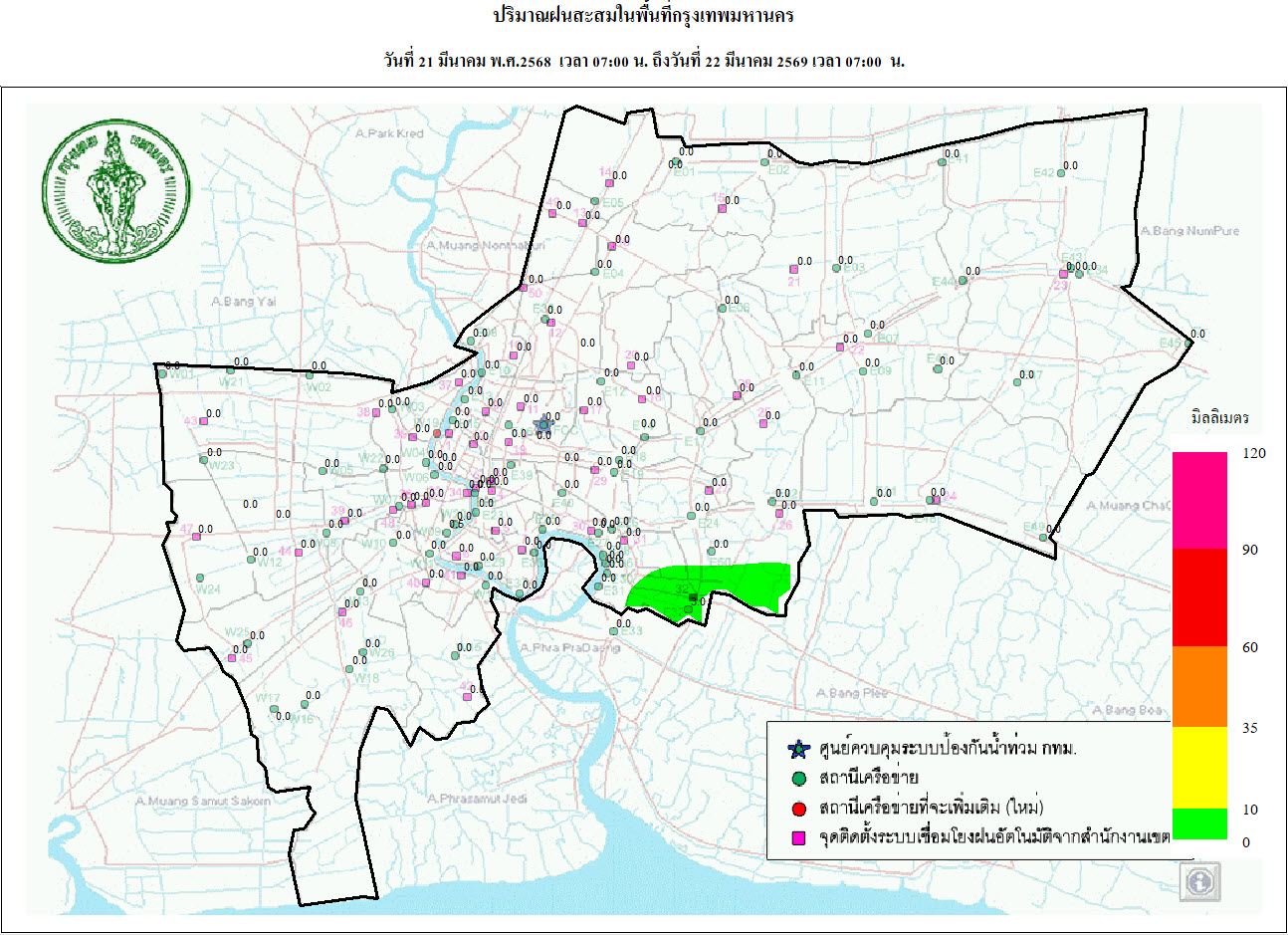 ประชาสัมพันธิ์/กิจกรรม