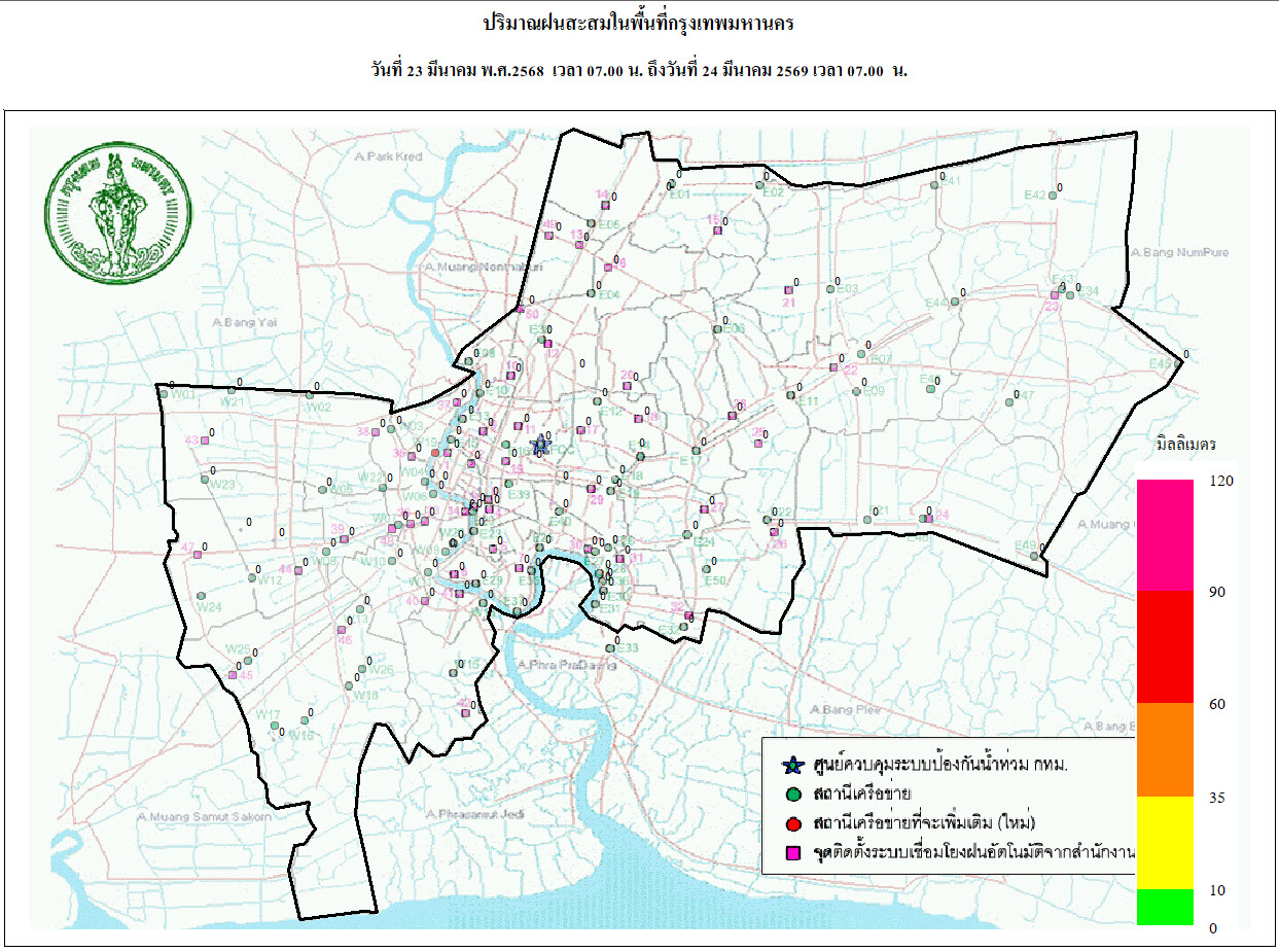 ประชาสัมพันธิ์/กิจกรรม