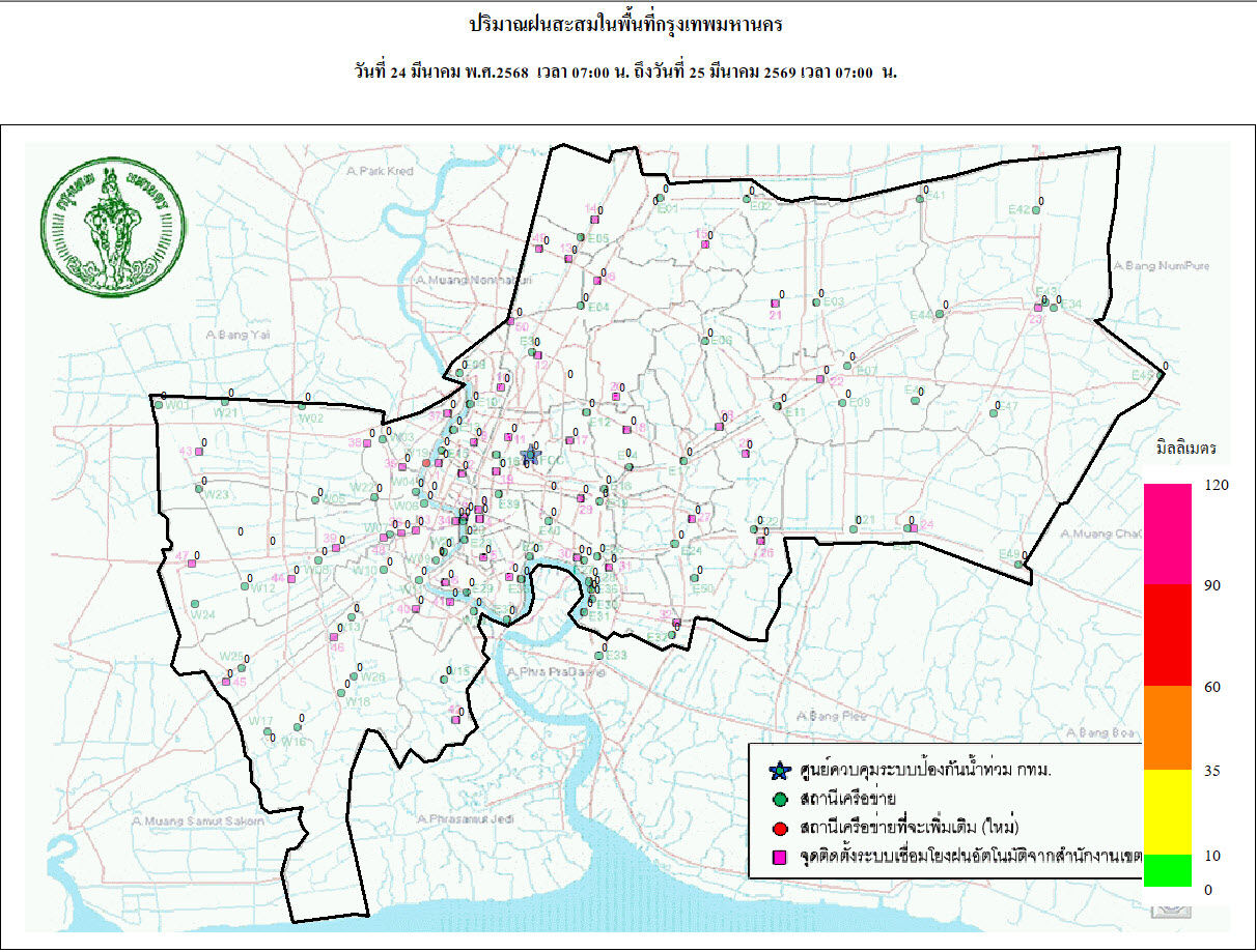 ประชาสัมพันธิ์/กิจกรรม