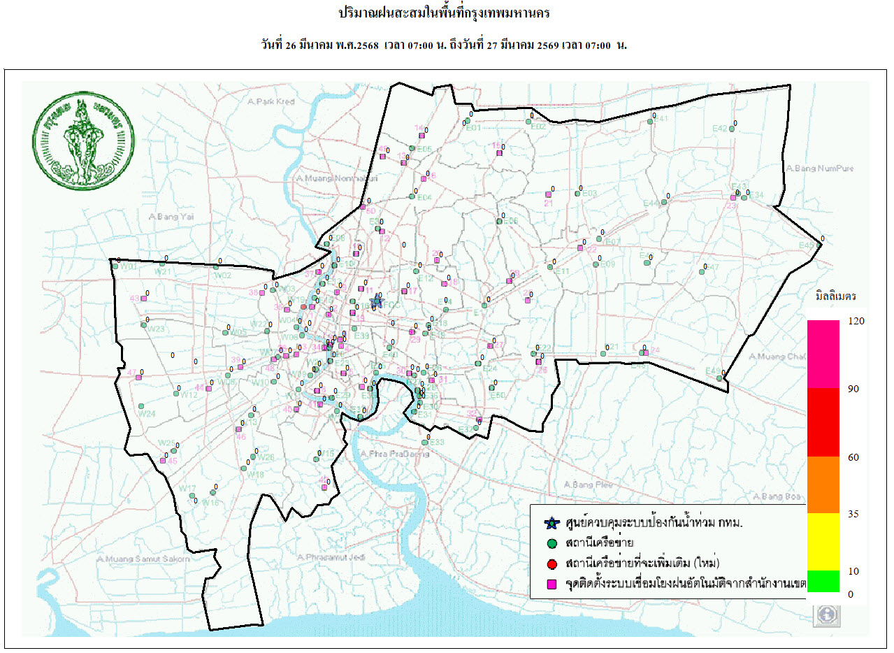 ประชาสัมพันธิ์/กิจกรรม