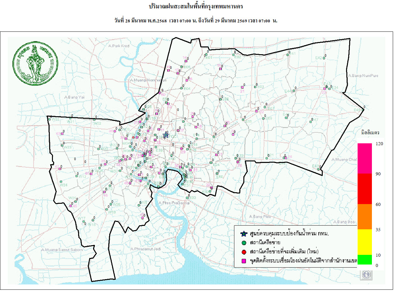 ประชาสัมพันธิ์/กิจกรรม