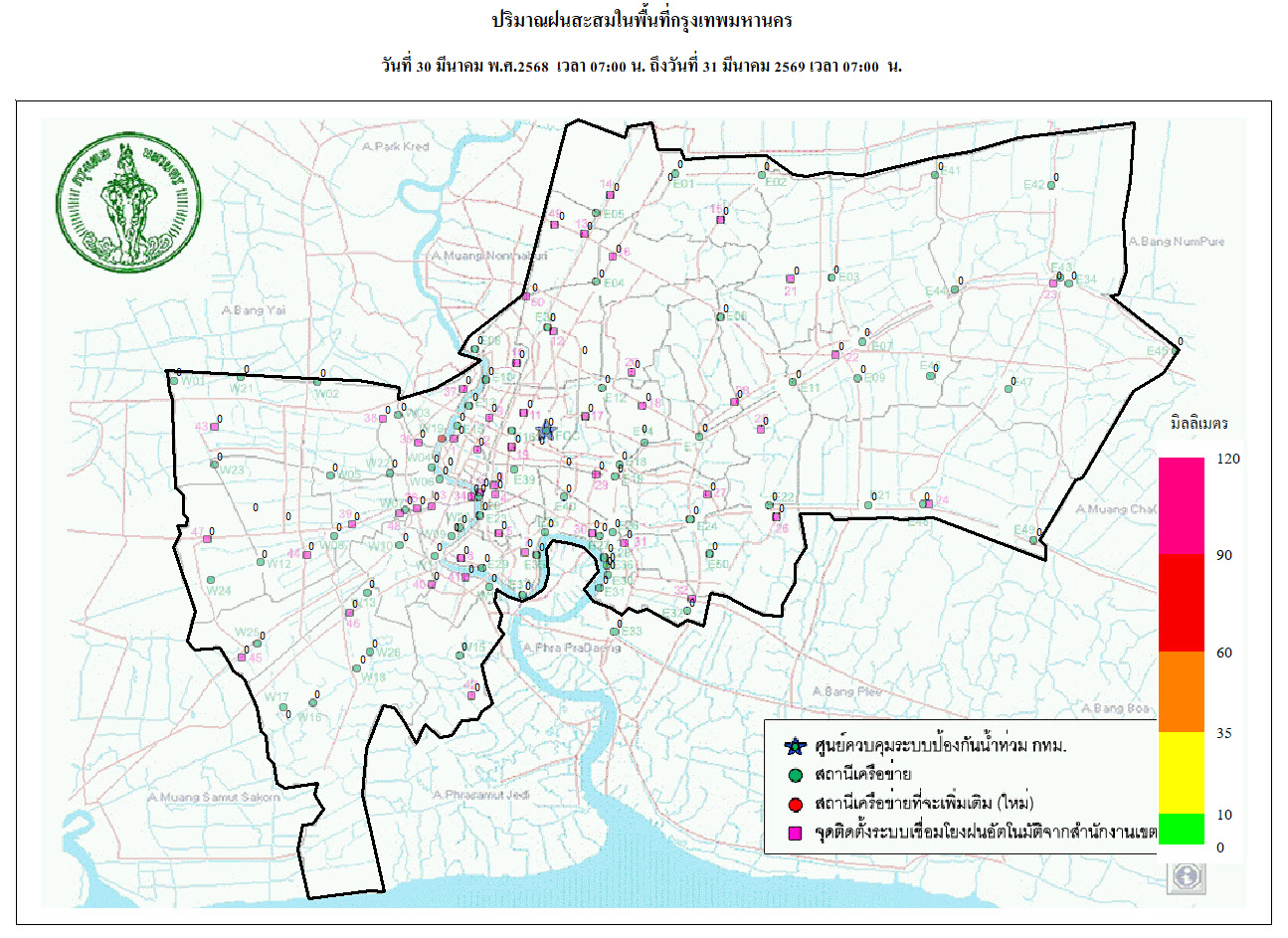ประชาสัมพันธิ์/กิจกรรม