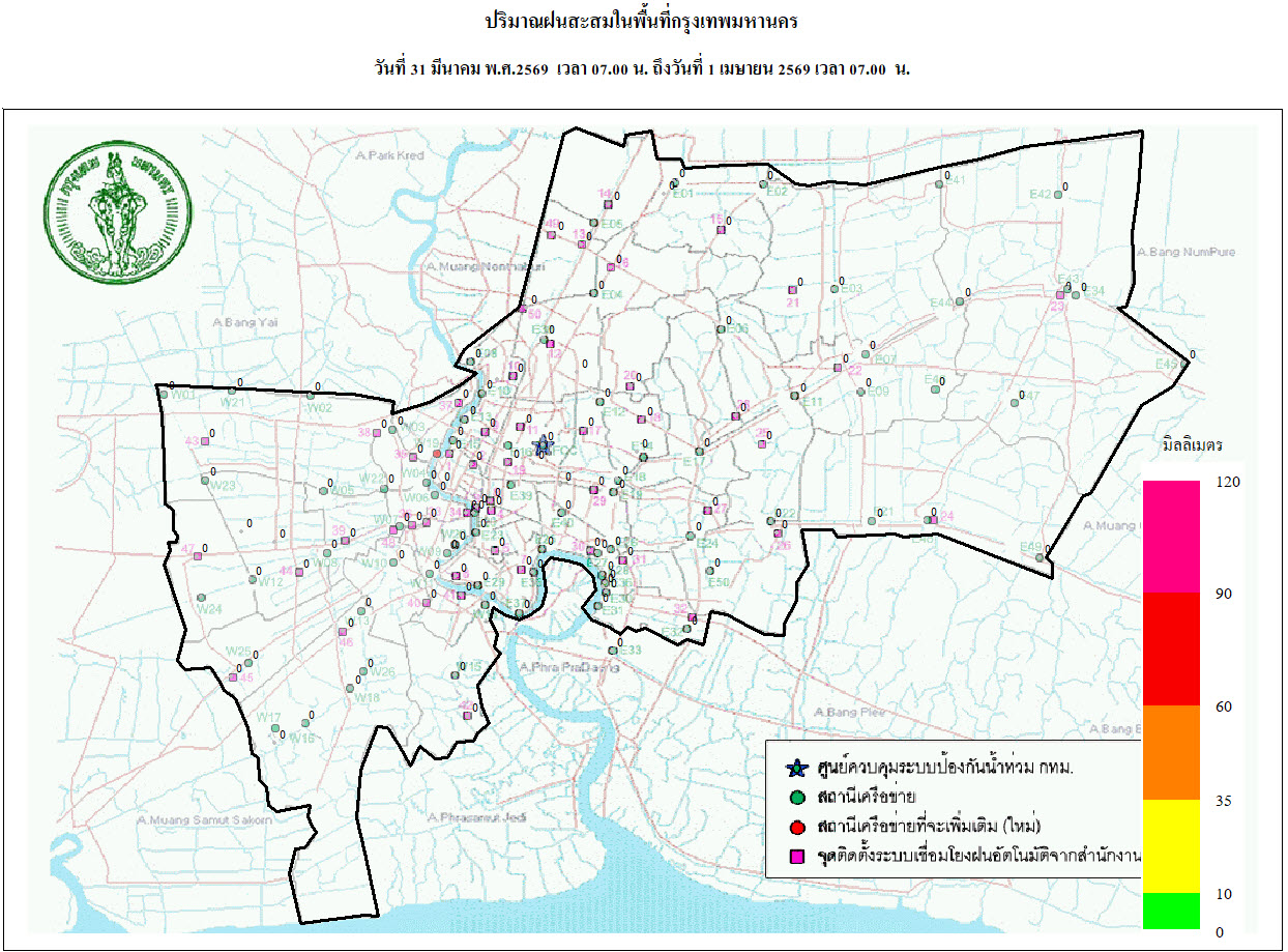 ประชาสัมพันธิ์/กิจกรรม