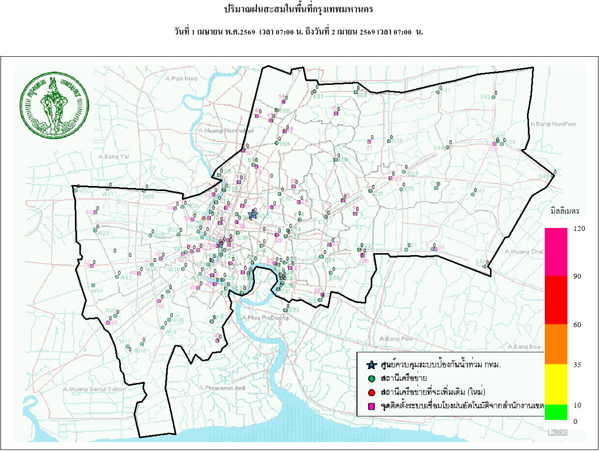 ประชาสัมพันธิ์/กิจกรรม