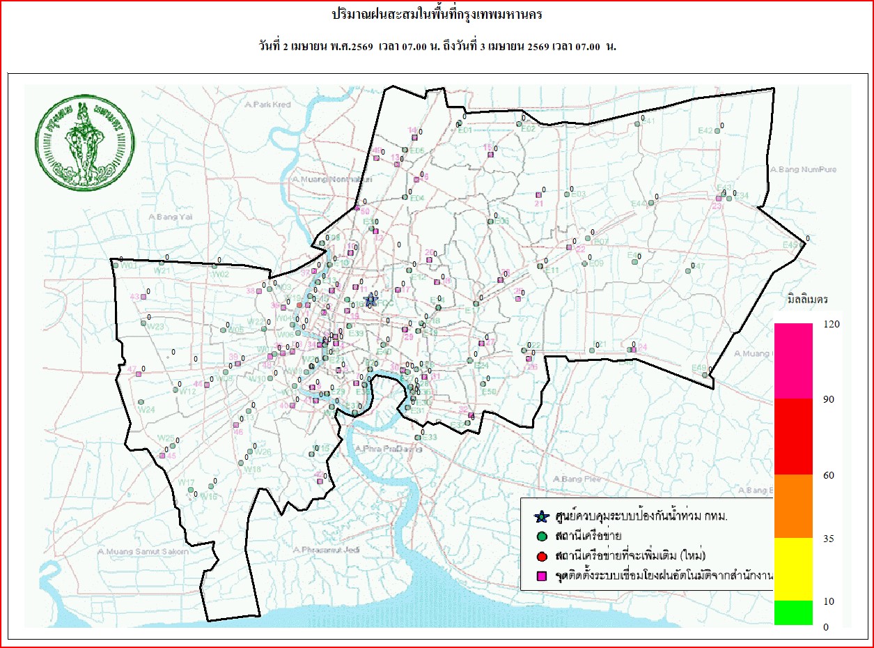 ประชาสัมพันธิ์/กิจกรรม
