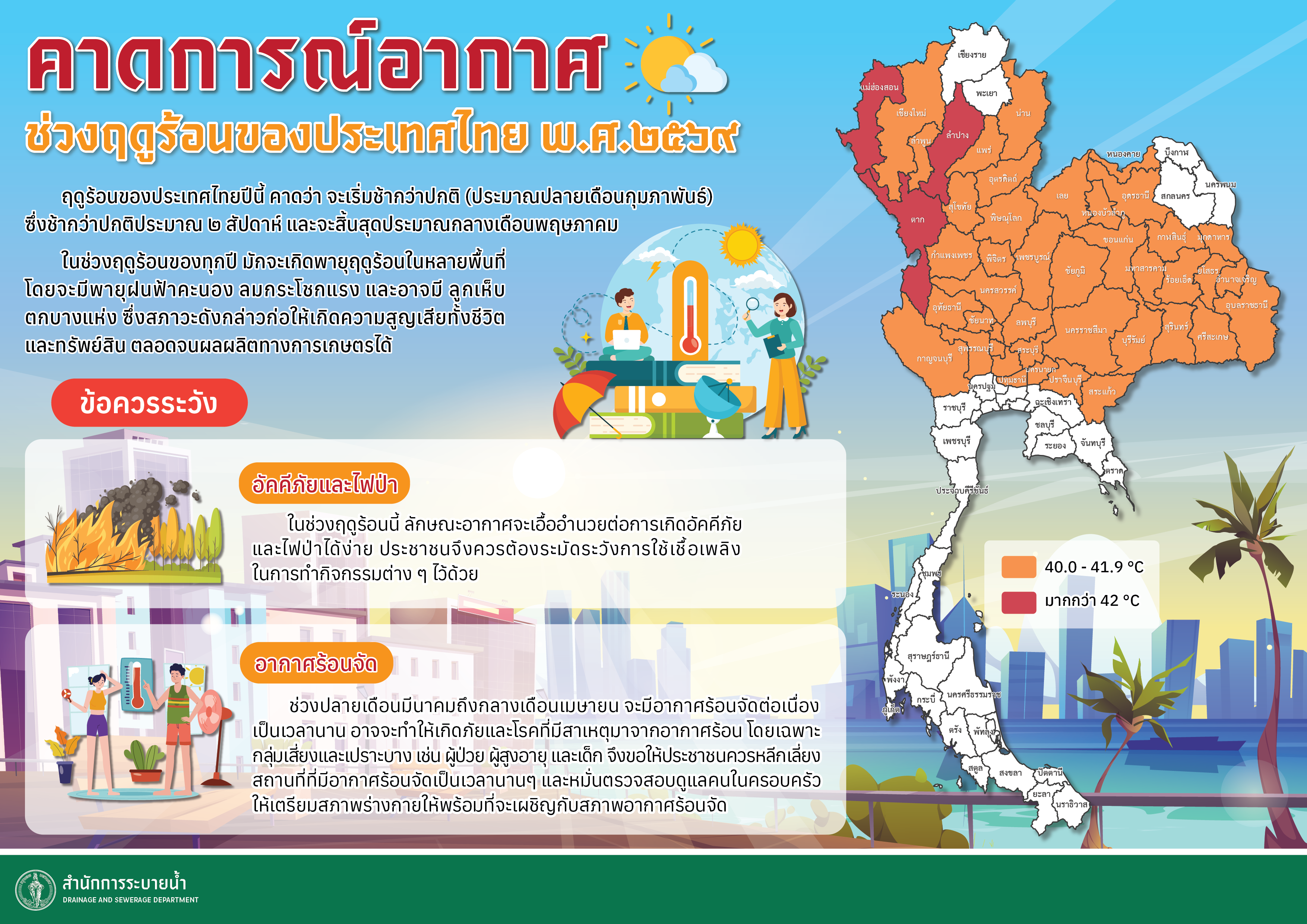 Infographic